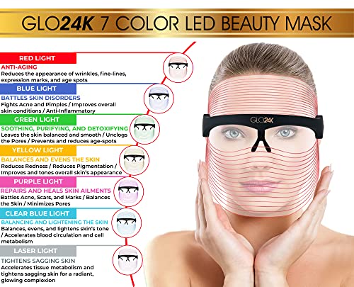 Máscara de belleza LED GLO24K de 7 colores. Tratamiento de spa de terapia de luz profesional para una piel radiante y radiante.