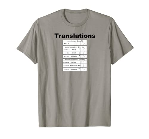 Matemáticas educativas Álgebra Traducciones Camiseta