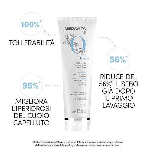 Medavita - Oxygen - Mascarilla Detox pH 3.5-150ml