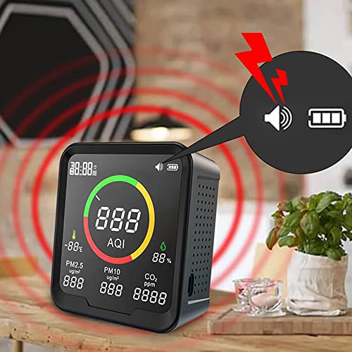 Medidor de Calidad del Aire 6 en 1 PM2.5, PM10, Temperatura de CO2, Humedad, AQI. Therm La Mode Sensor Professional NDIR Co2 Meter con Pantalla LCD, Monitor de Co2 para Aire Interior