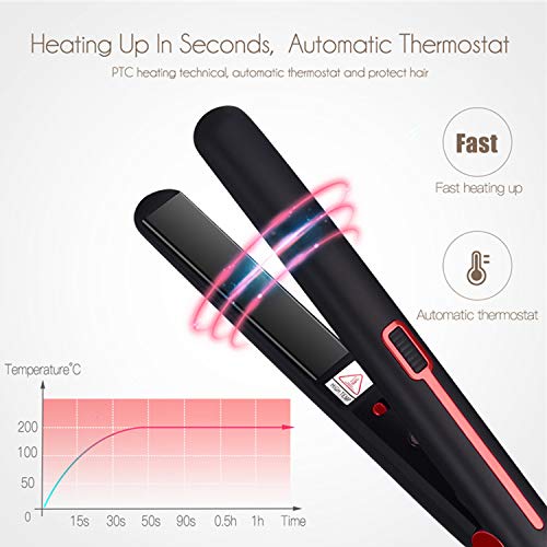 Mini Plancha de pelo profesional para todo tipo de cabello, Tecnología cerámica, Calentamiento Instantáneo, hasta 180℃, Perfecta para alisar, crear ondas o rizos