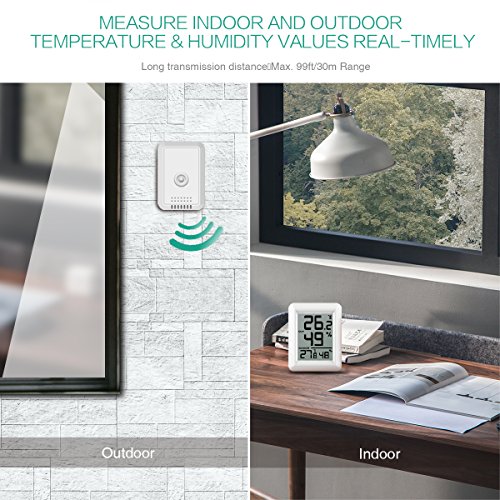 Oria Digital Termómetro Higrómetro Interiores y Exteriors, Medidor de Humedad Temperatura con Sensor, Gran Pantalla LCD, Interruptor ℃/℉, Perfecto para Habitación del Bebé, Oficina, etc