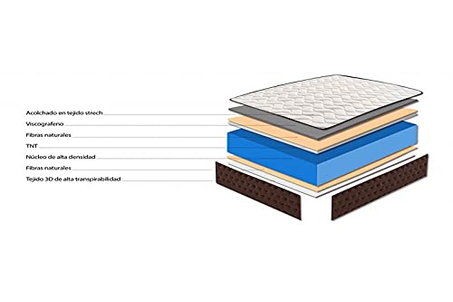 Pack Colchon 150x190 + 2 Almohada 70x35 | Kamasof | Colchon Visco Grafeno Confort | Altura 22cm | Tejido Sens Grafeno + Almohada Carbono Activo MAX Fresh | Colchon + Almohada