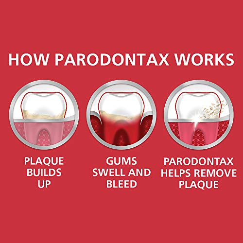 parodontax Parodontax sanguinamento delle gengive e gengivite Dentifricio, Pulito menta, 3.4 Ounce