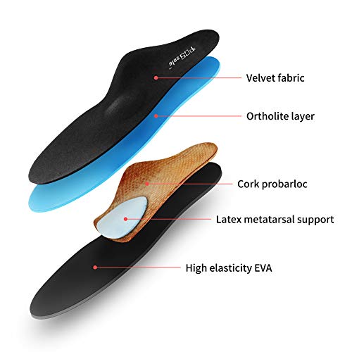 PCssole La plantilla apoya la plantilla ortopédica funcional médica suave del pastel del alto arco, pie plano de la inserción, fascitis plantar, dolor de pie, Talla EU40-41(26cm)