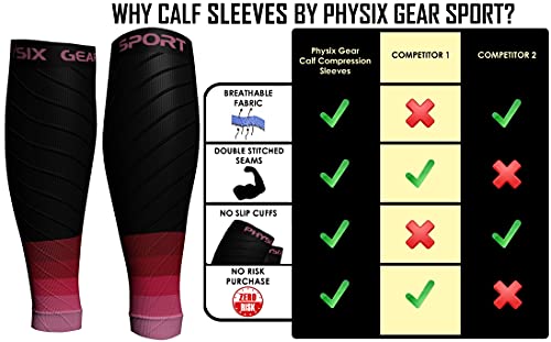 Physix Gear Sport Medias compresión hombre y mujer, las mejores pantorrilleras running para mejorar la circulación, perneras ciclismo para recuperar los músculos, 1 par, S/M - M/L, negro/rosa