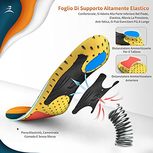 plantillas ortopedicas,plantillas fascitis plantar plantillas running,plantillas gel hombre trabajo con memory foam,plantillas pies plano plantillas deportivas hombre,para caminar, correr,S