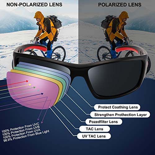 PUKCLAR Polarofobia, deportes, gafas de sol, hombres, mujeres, bicicletas, pesca, gafas, un marco indestructible.