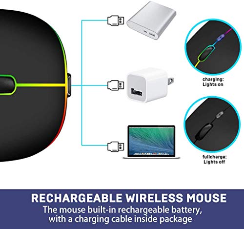 Ratón Inalámbrico para Portatil, Ratón Ordenador Bluetooth Ratones Recargable con USB Receptor 2.4GHz Retroiluminación, Mouse Silencioso Sensor de 1600 DPI Compatible con iPad/PC/MAC/Windows (Negro)