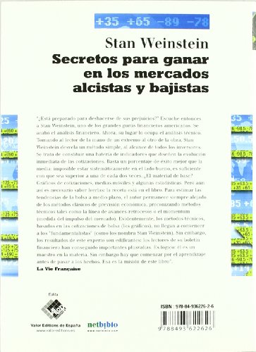 Secretos Para Ganar En Los Mercados Alcistas Y Bajistas