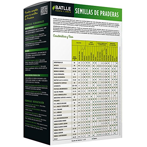 Semillas de Praderas - 1kg