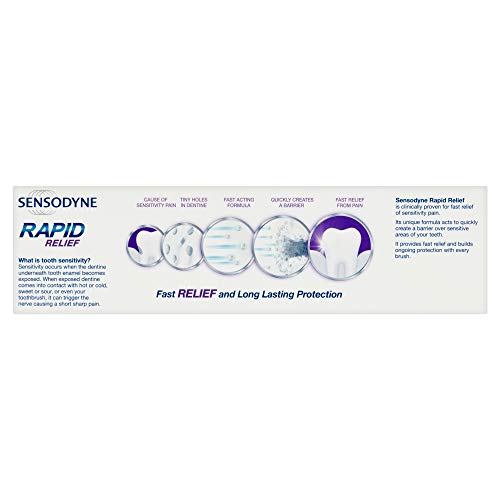 Sensodyne Sensitive Rapid Relief Toothpaste, 75 ml