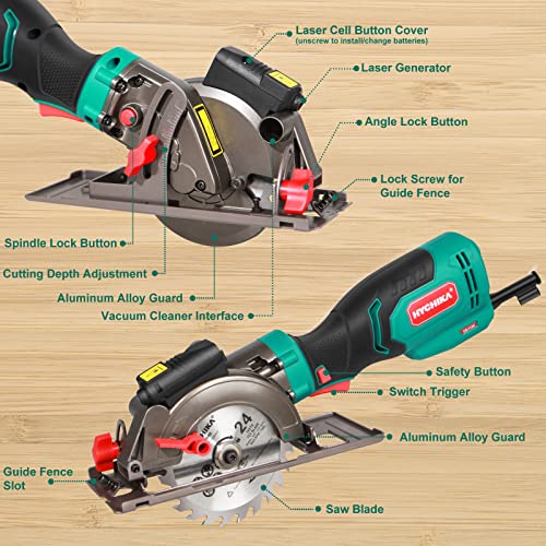 Sierra Circular 750W, HYCHIKA Mini Sierra Circular con Motor de Cobre Puro, Guía Láser, 6 Cuchillas, 3500RPM, Corte: 48mm/90º, 32mm/45º, Extrator de Polvo, Sierra para Azulejo, Madera, Metal Blando