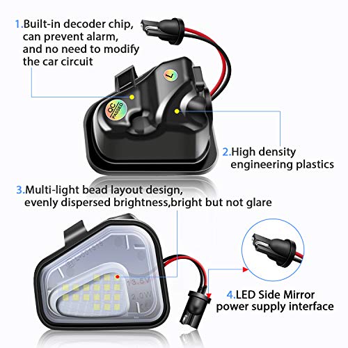 TECTICO LED Charco Luces Espejo Retrovisor Lámpara 6000K Blanco Sin errores compatible con VW Passat B7 EOS CC Scirocco MK3 Jetta MK6, 2 piezas