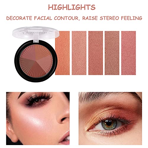 Thnkstaps 5 colores Maquillaje de paleta de rubor los cosméticos en polvo degradado se ruborizan Colorete de Maquillaje Facial Profesional multiusos para sombra de ojos, rubor y contorneado