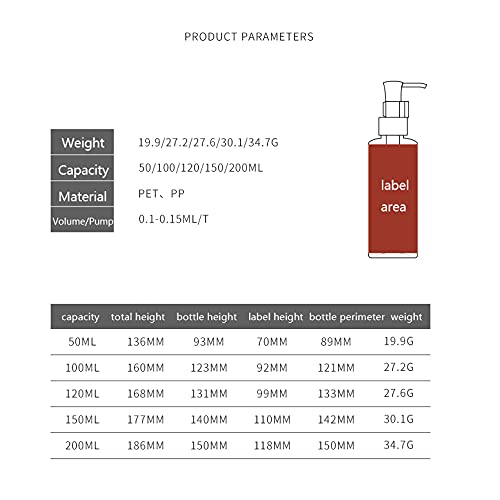 TIANZD 6 Piezas Oval Botella Dosificador Vacías de 50ml Pet Translúcido con Bomba Dispensador de Botellas de Loción Envase Cosmético para Jabón de Emulsión Gel de Ducha con Embudo