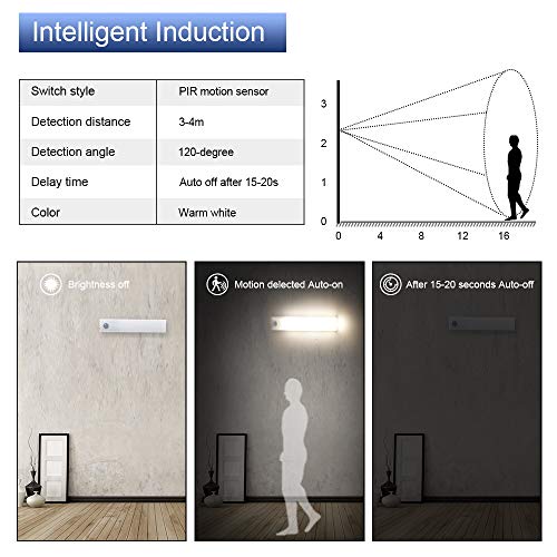 Vicloon Iluminacion Luz sin cables Portatil, 3 Pc Luz Armario con Sensor de Movimiento con Auto en/Apagado/Siempre en, USB Recargable LED Armario con 2 Tiras Magnéticas, para Escalera, Coina