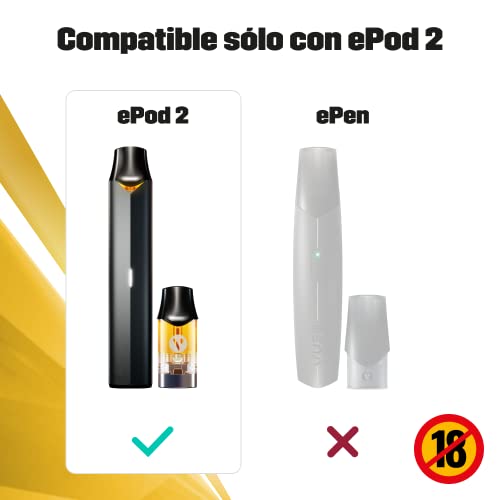 VUSE ePod2 Recargas de Cereza x2 para Cigarrillo Electrónico ePod2 | Sin Nicotina