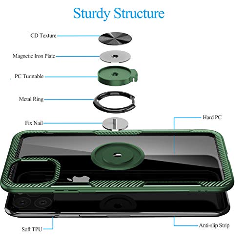 WATACHE Funda iPhone 11 Pro MAX, Funda Protectora Crystal Clear Carbon Fiber Design Armor con Soporte Agarre Anillo Dedo rotación 360 ​​Grados Kickstand para iPhone 11 Pro MAX,Verde Militar