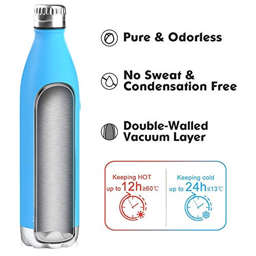 ZOUNICH Botella Agua Acero Inoxidable 350/500/650ml Aislamiento de Vacío de Doble Pared, Sin BPA Botella Termica Reutilizable para Niños, Deporte, Gimnasio