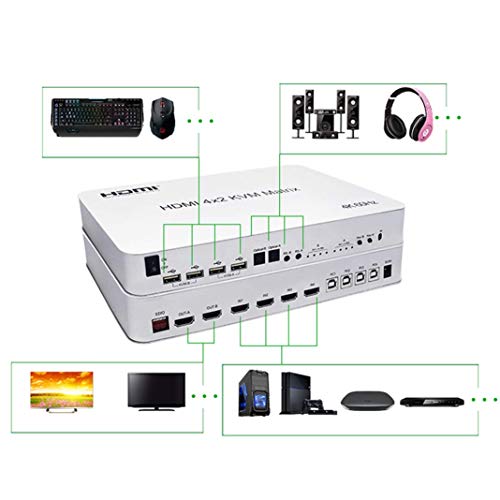 4 Port USB HDMI KVM Matrix Switch 4X2 dual monitor 4K@60Hz HDR RGB/YUV 4：4：4 Optical SPDIF y Salida Audio Jack 3.5 mm Support Keyboard Mouse