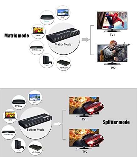 4K 60hz 6x2 HDMI Matrix 6 in 2 Out HDMI Splitter Switch 4x2 HDMI Matrix Audio Video Converter con EDID para PC TV Dual Monitor (6x2 Matrix)