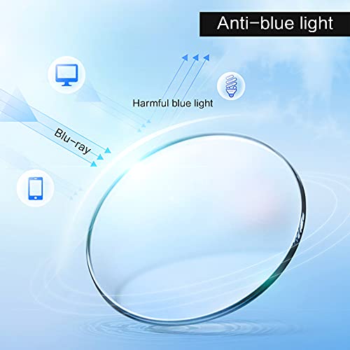 Amazon Brand – Hikaro Lentes Anti Luz Azul, Lentes con Montura Cuadrado Anti Fatiga, Lentes de Hombres/Mujeres para usar con la Computadora/Videojuegos/TV/Teléfonos