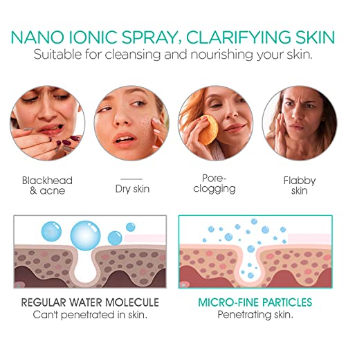 Amazon Brand - Umi Sauna Facial Vaporizador Facial Profesional Sauna Spa de vapor nanoiónico para limpieza profunda del cutis que ayuda a abrir los poros, a eliminar los puntos negros, verde