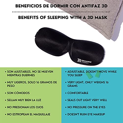 Antifaz para dormir 3D con memory foam. Cómodo, discreto, ligero y ajustable. Te proporciona la oscuridad total que necesitas para mejorar tu calidad de sueño total y conciliar el sueño más rápido.