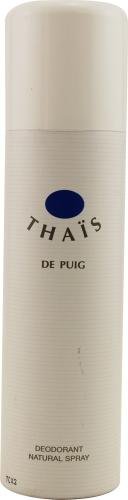 Antonio Puig Thais Blue Deodorant Spray 150ml