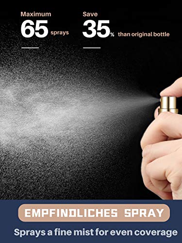 AsaNana Pulverizador de perfume rellenable, tecnología de llenado sin embudo, vaporizador vacío para viaje bolso de viaje, 5 ml (Pro-2P-Black&Gray)