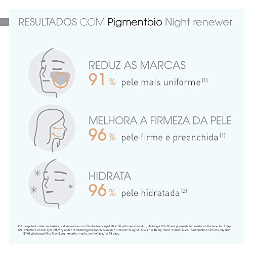 Bioderma Pigmentbio Night Reewer 50ml376648