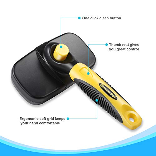 Bonve Pet Cepillo Perros Gatos, Peine para Perros Gatos y Mascotas Remover y Quitar Pelo con Púas de Acero Inoxidable Reduce 95% de Pelo Suelto Cómodo Seguro Durable para Desenredar a Mascotas