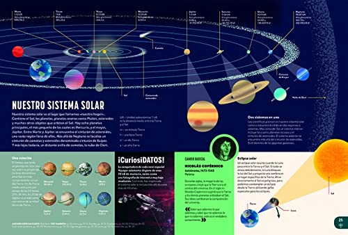 Enciclopedia Britannica para niños. El espacio: El espacio / Space: 1 (No ficción ilustrados)