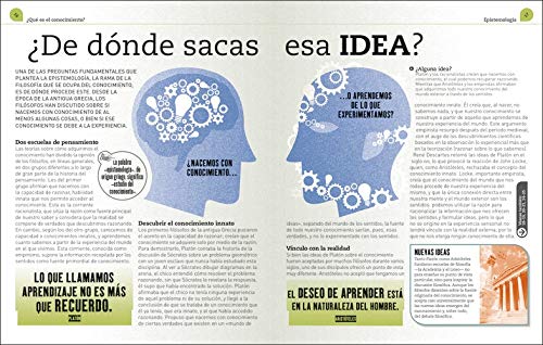 Filosofía para mentes inquietas