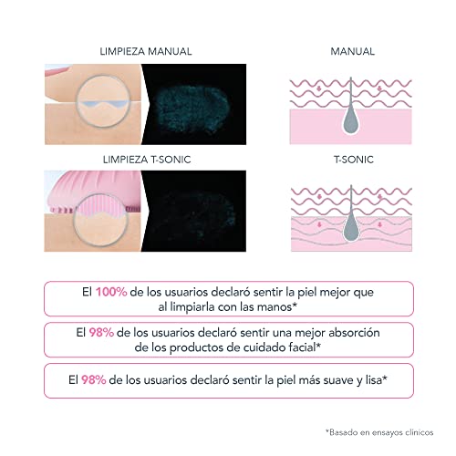 FOREO LUNA mini 3 Pearl Pink, cepillo de limpieza facial para todo tipo de pieles, ultra higiénico, modo Glow Boost, 12 intensidades, 400 usos por carga, conexión por app, 2 años de garantía