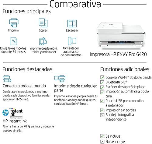 HP Envy Pro 6420 5SE45B, Impresora Multifunción Tinta A4, Color, Imprime, Escanea, Copia y Fax, Wi-Fi, USB 2.0, HP Smart App, Incluye 3 Meses del Servicio Instant Ink, Blanca