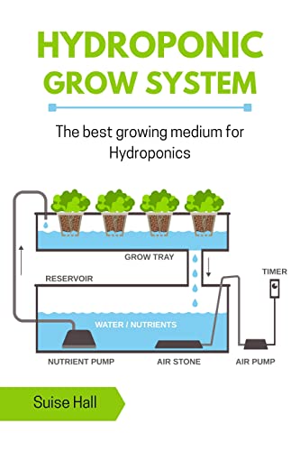 Hydroponic Grow System: The Best Growing Medium for Hydroponics (English Edition)