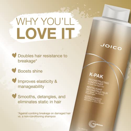 Joico Acondicionador K-Pak para reparar daños revitalizante por Joico para acondicionador unisex de 33.8 oz