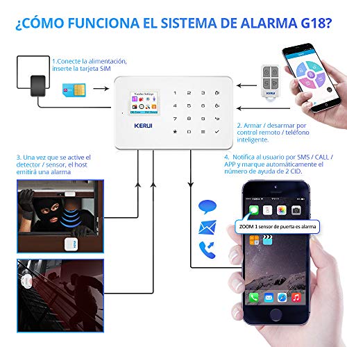 KERUI G18 Sistema Alarma gsm(NO WiFi) Inalámbrico Control Remoto por Call/SMS/App - Kit Alarma Antirrobo Casa DIY con Sensor Puerta/Detector Movimiento PIR/Mando a Distancia para Hogar/Tienda/Garaje