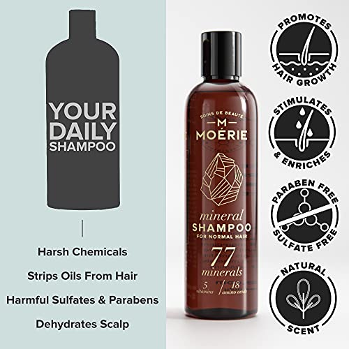 Moerie Mineral Shampoo – For Longer, Thicker, Fuller Hair - Vegan Hair Products – Paraben Free Hair Products – All Hair Types – Reverse Hair Loss – 250ml