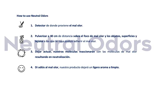 NEUTRAL ODORS - Eliminador de Olores de Mascotas (suelos, alfombras, cajas de arena, etc.) - 750ml