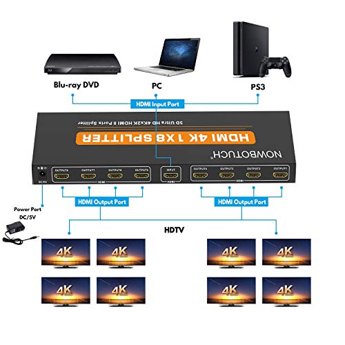 NOWBOTUCH 1x8 Divisor HDMI 8 Puertos 1 Entrada 8 Salidas Conmutador HDMI 1 Puerto a 8 HDMI Display Duplicado/Espejo Divisor Ver 1.4 Certificado para Full HD 1080P Soporte 3D de Alta resolución