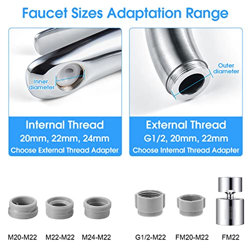 para Mijia 360° Giratorio Aireador de Grifo, Aireador Grifo Cocina Ajustable 2 modos, Atomizador Grifo, Adaptador grifo cocina-FM22(con 5 Adaptadores de Boquilla)