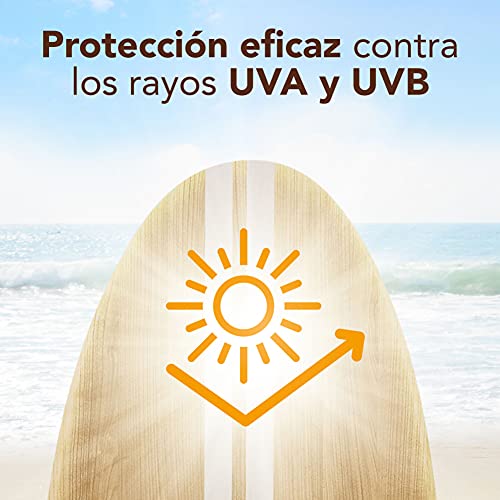 Piz Buin, Protector Solar Allergy Loción SPF 15, 200 ml