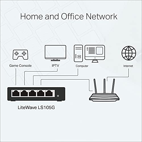 TP-Link LS105G - Switch Ethernet 5 Puertos (10/100/1000Mbps), Switch Gigabit, Switch WiFi, Carcasa metálica, Ultraligero, Super disipación de Calor, QoS, Ahorro de Energía, Silencioso, No Gestionado