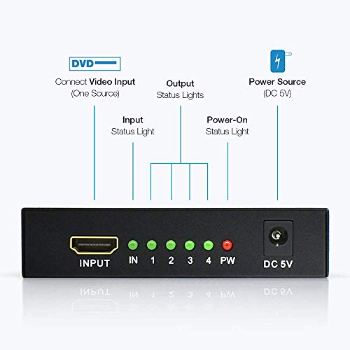 VKBAND Divisor HDMI 1 en 4 hacia fuera V1.4 Powered 1x4 Puertos Caja Soporta Full Ultra HD 1080P 4K/2K y Resoluciones 3D (1 entrada a 4 Salidas)