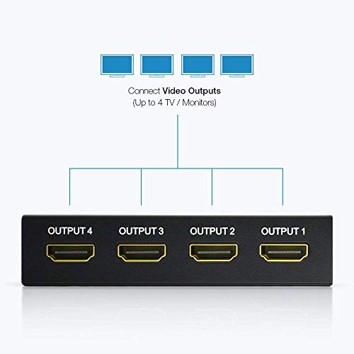 VKBAND Divisor HDMI 1 en 4 hacia fuera V1.4 Powered 1x4 Puertos Caja Soporta Full Ultra HD 1080P 4K/2K y Resoluciones 3D (1 entrada a 4 Salidas)