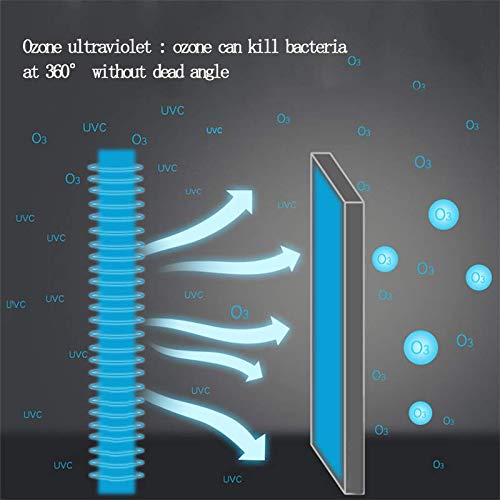 WEBO Home-UV lámpara de desinfección UV lámpara germicida UV Antibacterial tasa 99% eliminación ácaros lámpara lámpara de desinfección ozono 8-40W